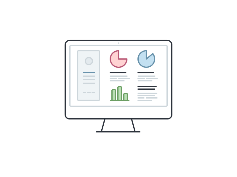 Responsive