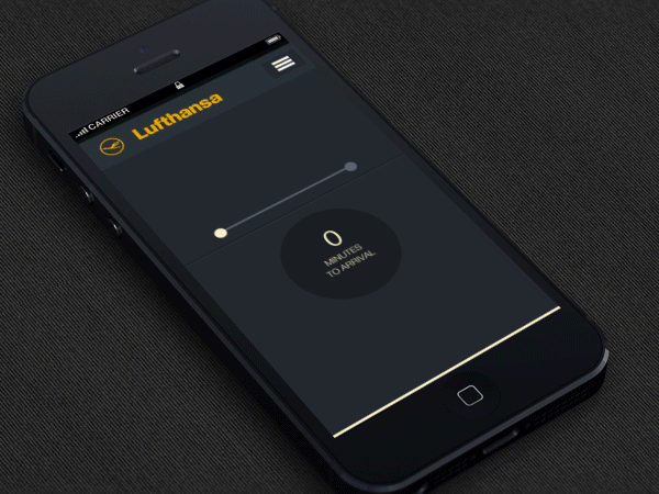UX